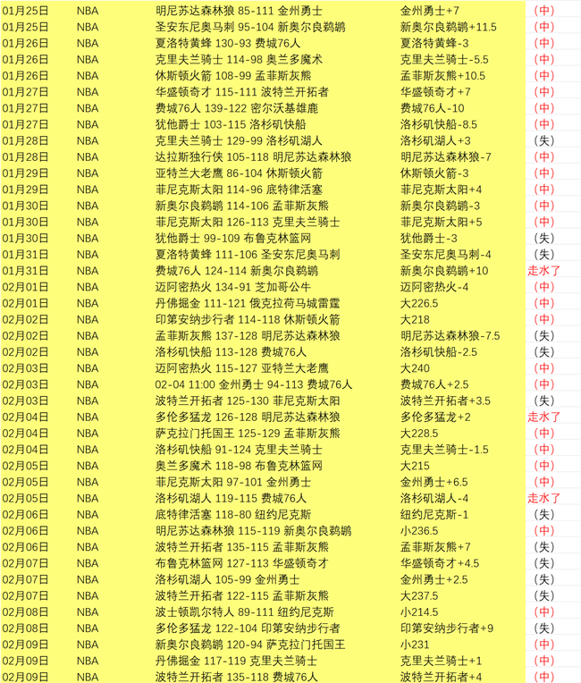 揭秘,岁模特凯蒂,与球星格拉,竞彩足球比分,竞彩体育即时比分,竞彩体育比分网,比分直播