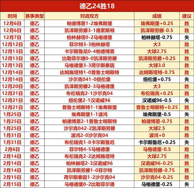 哈蘭德確信,轉會皇馬,盼歐冠賽場,竞彩足球比分,竞彩体育即时比分,竞彩体育比分网,比分直播