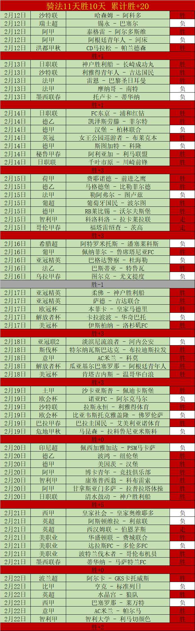 探寻晨光之,揭秘,独领风骚的,竞彩足球比分,竞彩体育即时比分,竞彩体育比分网,比分直播