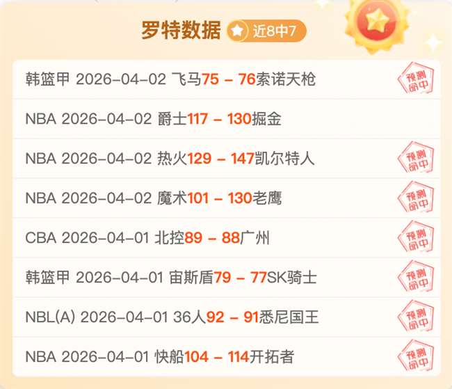 大乐透期号,专家质合分,析推荐前区,竞彩足球比分,竞彩体育即时比分,竞彩体育比分网,比分直播