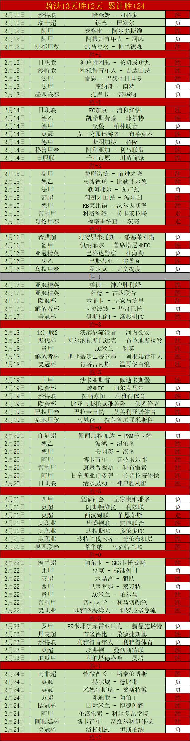 马丁内斯盛,赞米兰快速,反击,竞彩足球比分,竞彩体育即时比分,竞彩体育比分网,比分直播