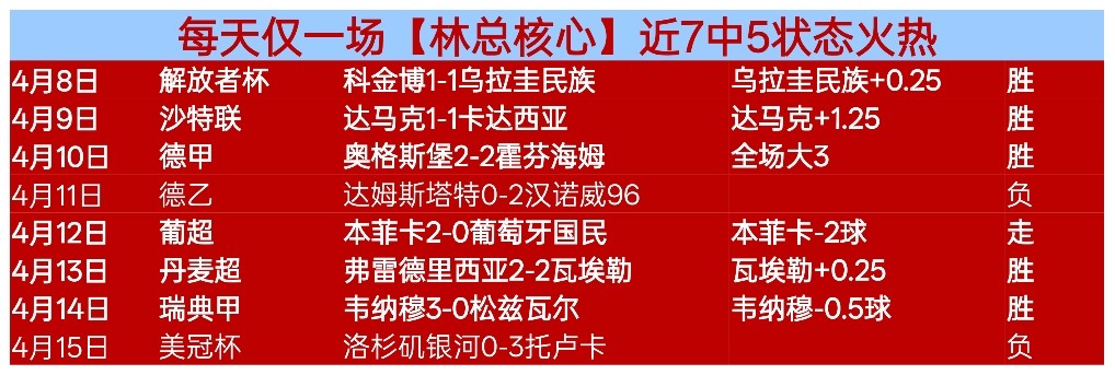 赛车冠军揭,安全装备深,度解析,竞彩足球比分,竞彩体育即时比分,竞彩体育比分网,比分直播