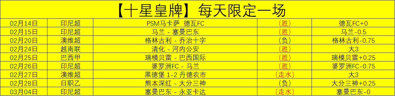 大乐透第,期专家预测,质合分析一,竞彩足球比分,竞彩体育即时比分,竞彩体育比分网,比分直播