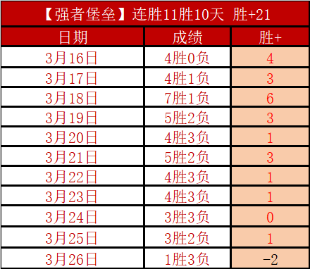 切赫回归英,超指日可待,切尔西总监,竞彩足球比分,竞彩体育即时比分,竞彩体育比分网,比分直播