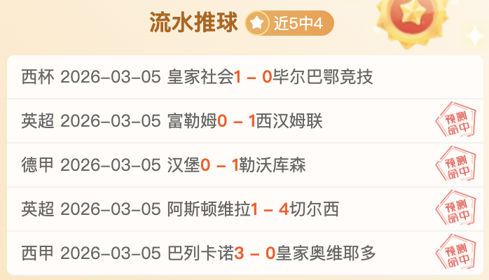 年世界杯预,年纪录有望,打破,竞彩足球比分,竞彩体育即时比分,竞彩体育比分网,比分直播