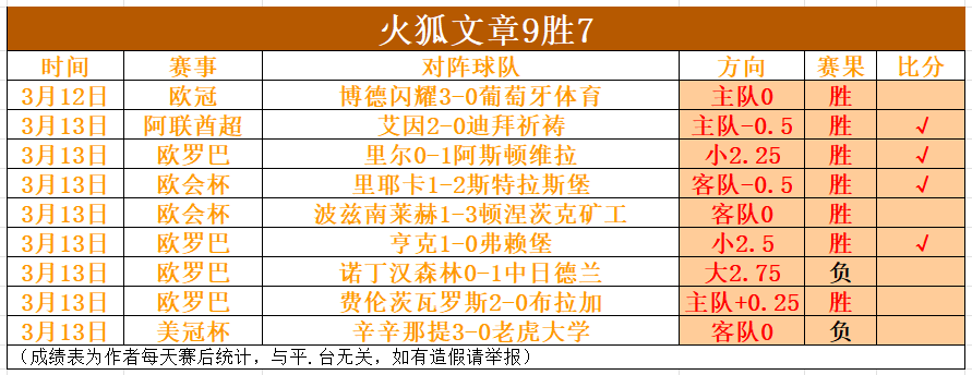 图拉姆,家人倍感骄,我坚信位列,竞彩足球比分,竞彩体育即时比分,竞彩体育比分网,比分直播
