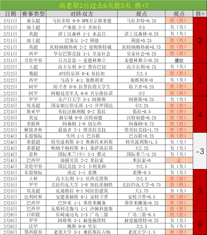 穆阿尼有望,回归大巴黎,尤文不再将,竞彩足球比分,竞彩体育即时比分,竞彩体育比分网,比分直播