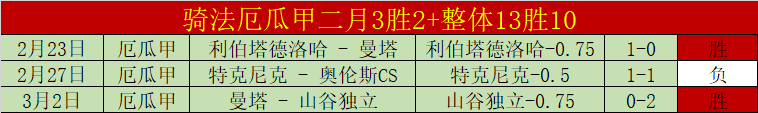 大乐透期号,专家推荐,质合分析前,竞彩足球比分,竞彩体育即时比分,竞彩体育比分网,比分直播