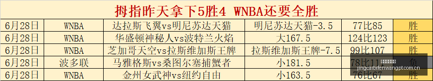 竞彩足球比,竞彩足球比分,竞彩体育即时比分,竞彩足球比分,竞彩体育即时比分,竞彩体育比分网,比分直播
