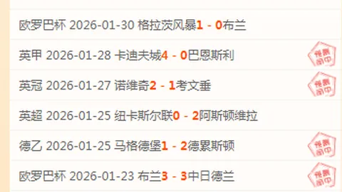 每周专属福利！每日独家见解，知名作家倾心分享！