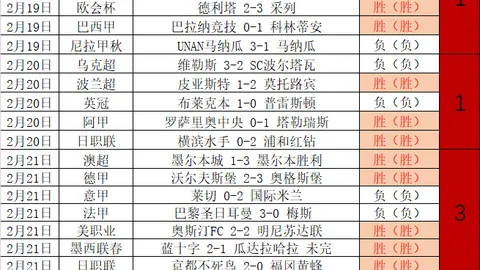 NBA昨日战绩辉煌，德比大战风云变幻，胜负悬念一触即发！