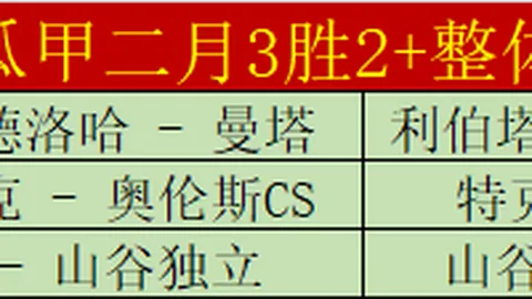 大乐透期号专家推荐：质合分析前区十码，流浪者问题解析