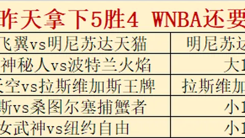竞彩足球比分 121605 6