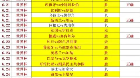 竞彩足球比分竞彩体育即时比分关键数据曝光讨论升温